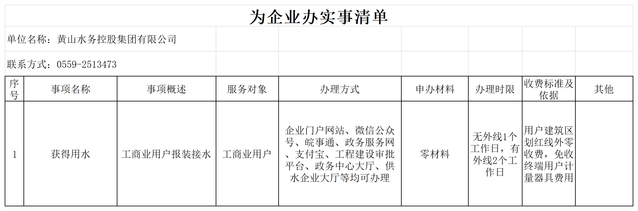 為企業辦實事清單_Sheet1(2).png